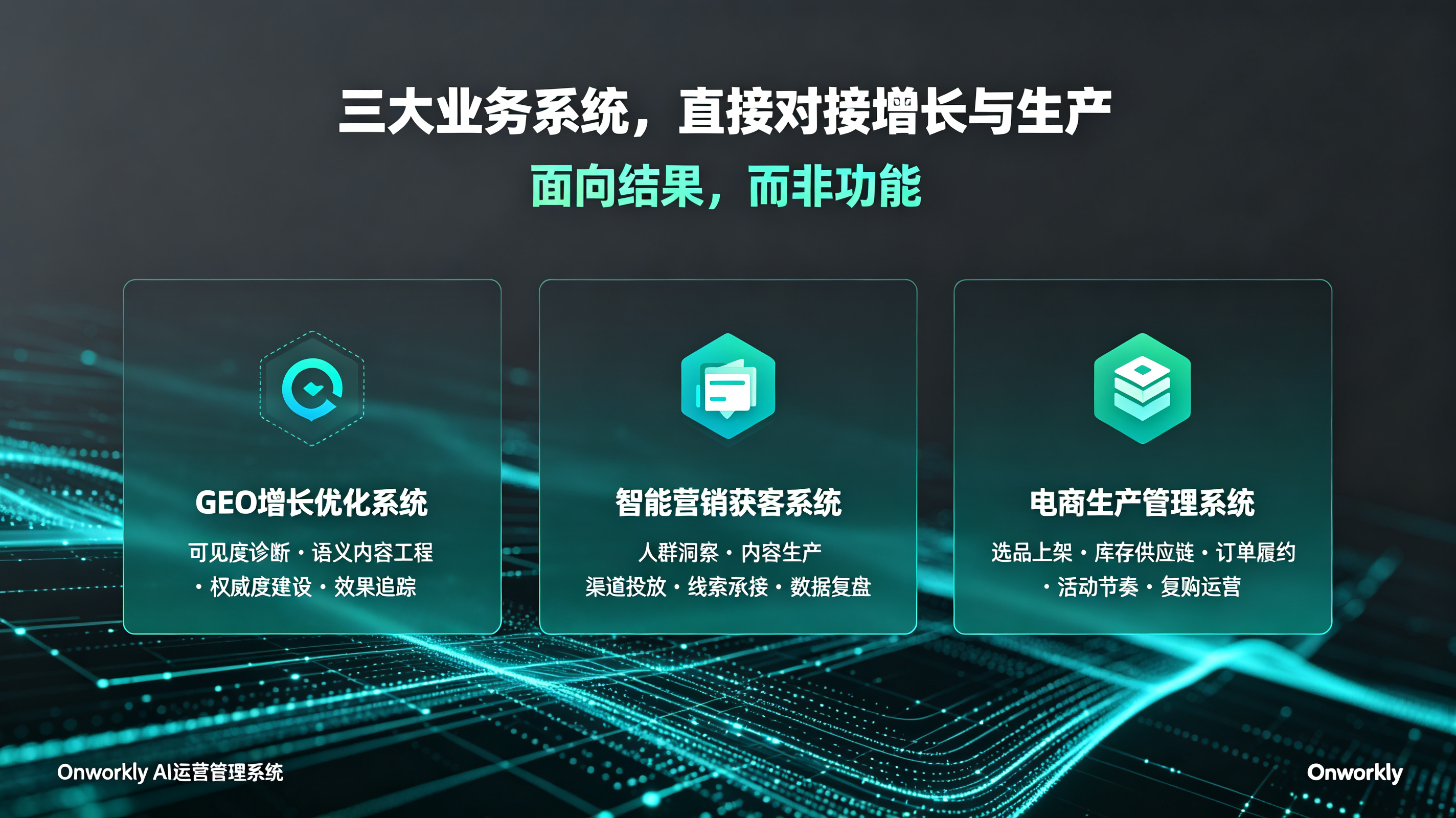 四种智能编队方案：增长编队/电商全栈/内容工厂/定制编队