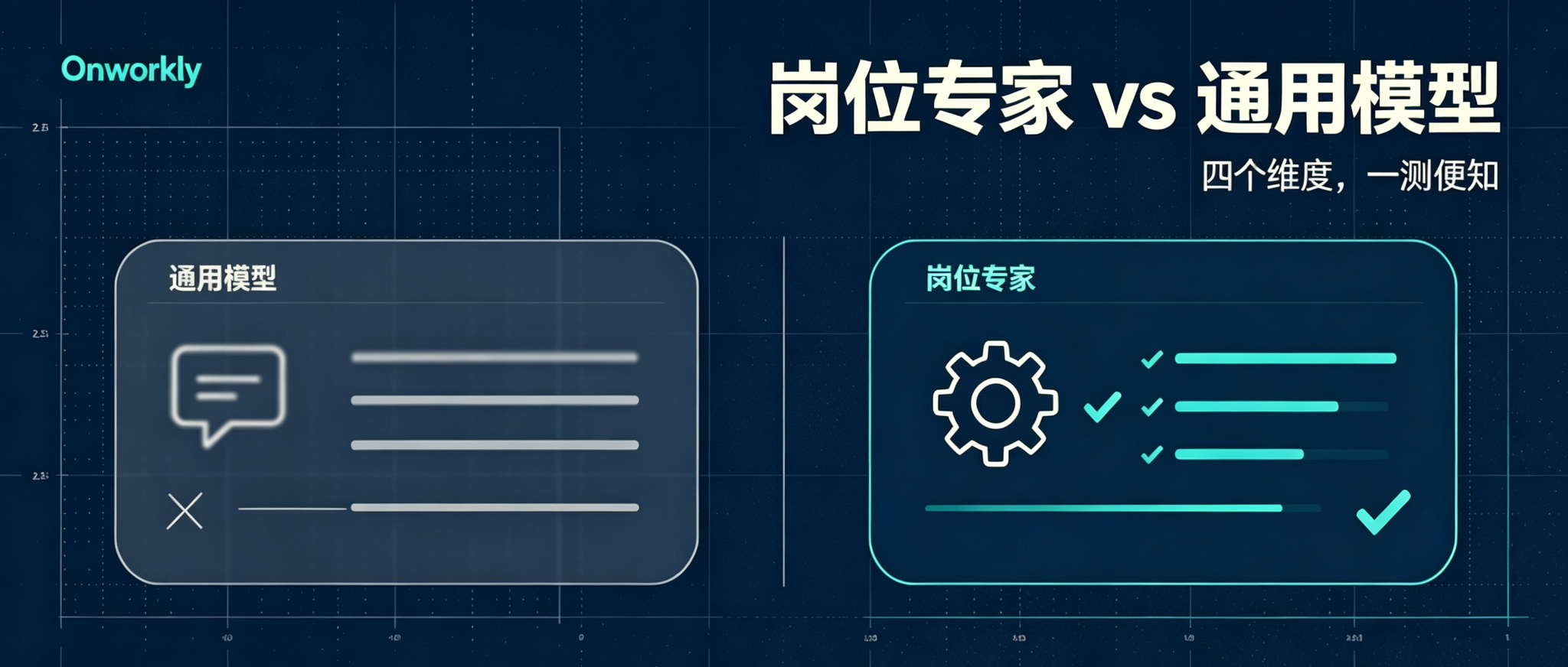 AI 客服 / AI 内容 / AI 数据：岗位专家和通用大模型差在哪