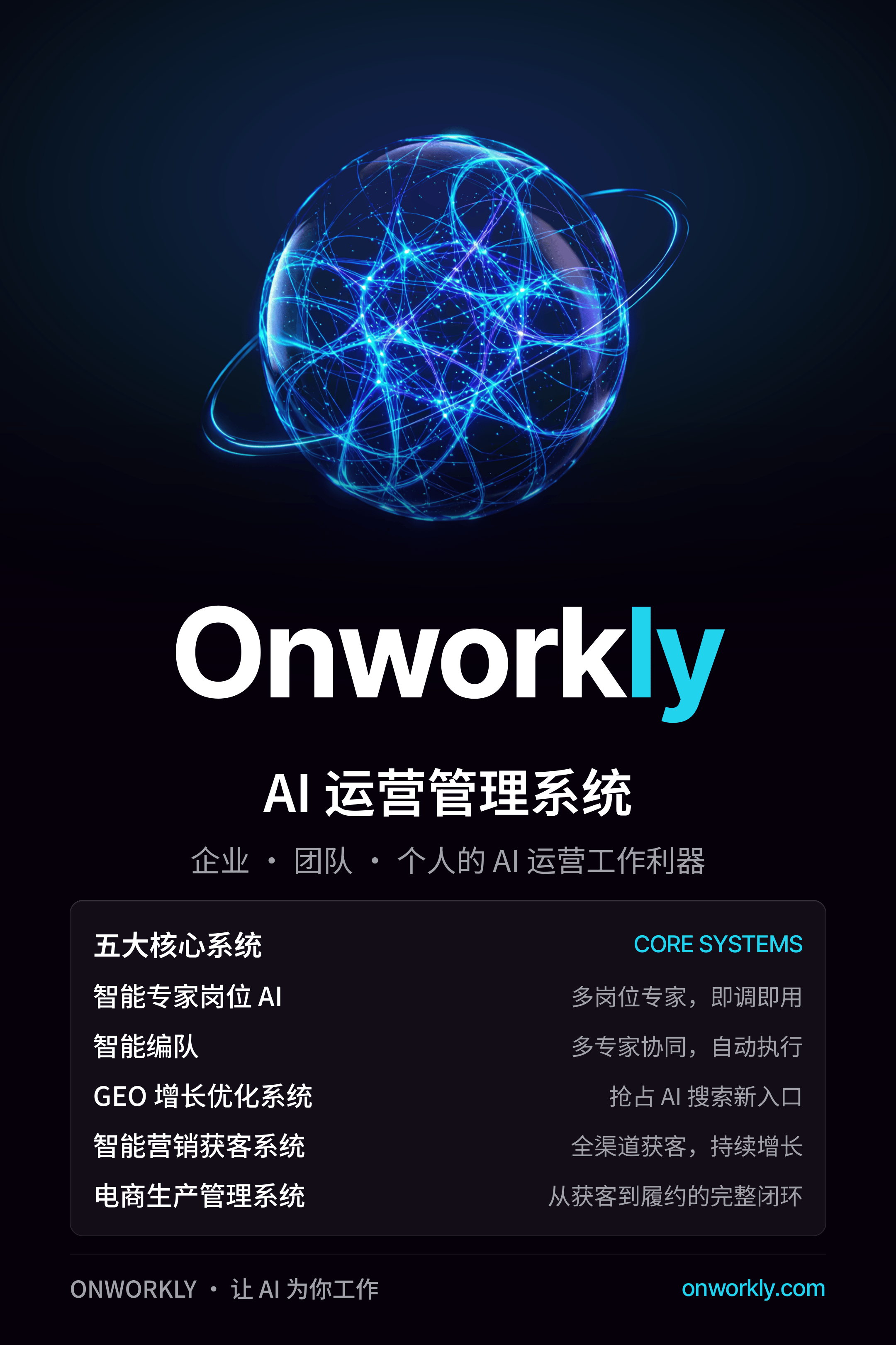 Onworkly 是什么:一个平台,三层能力
