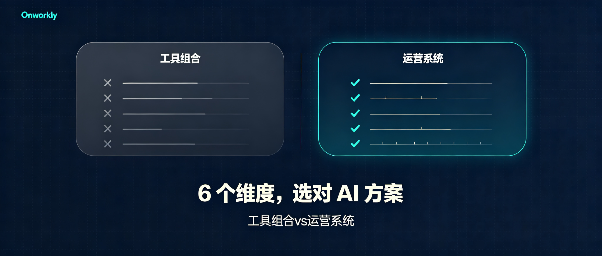 为什么选择 Onworkly?和零散 AI 工具组合的 6 个对比维度