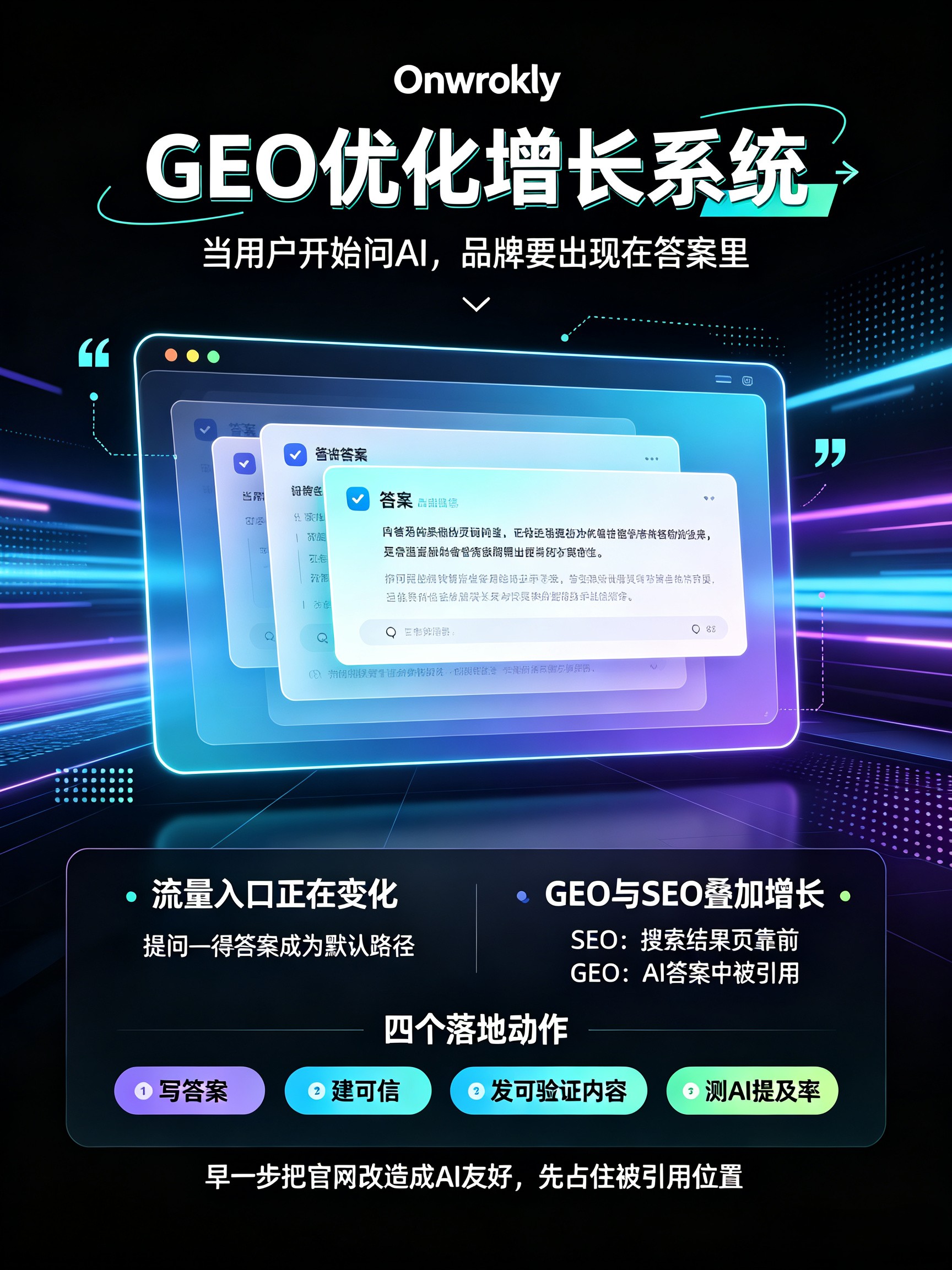 官网流量被AI搜索截走?GEO的4个落地动作,提升品牌被引用概率