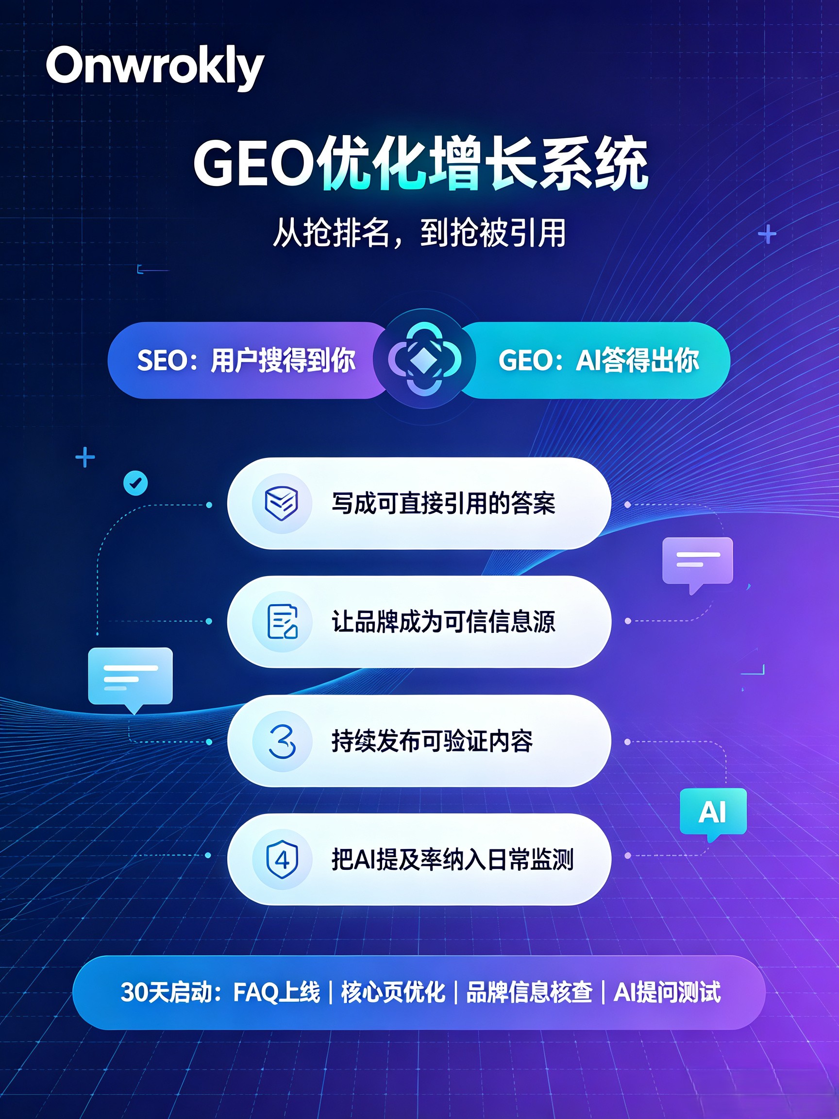 GEO 不是玄学:3 个真实提问,看看你的品牌会不会被 AI 提到