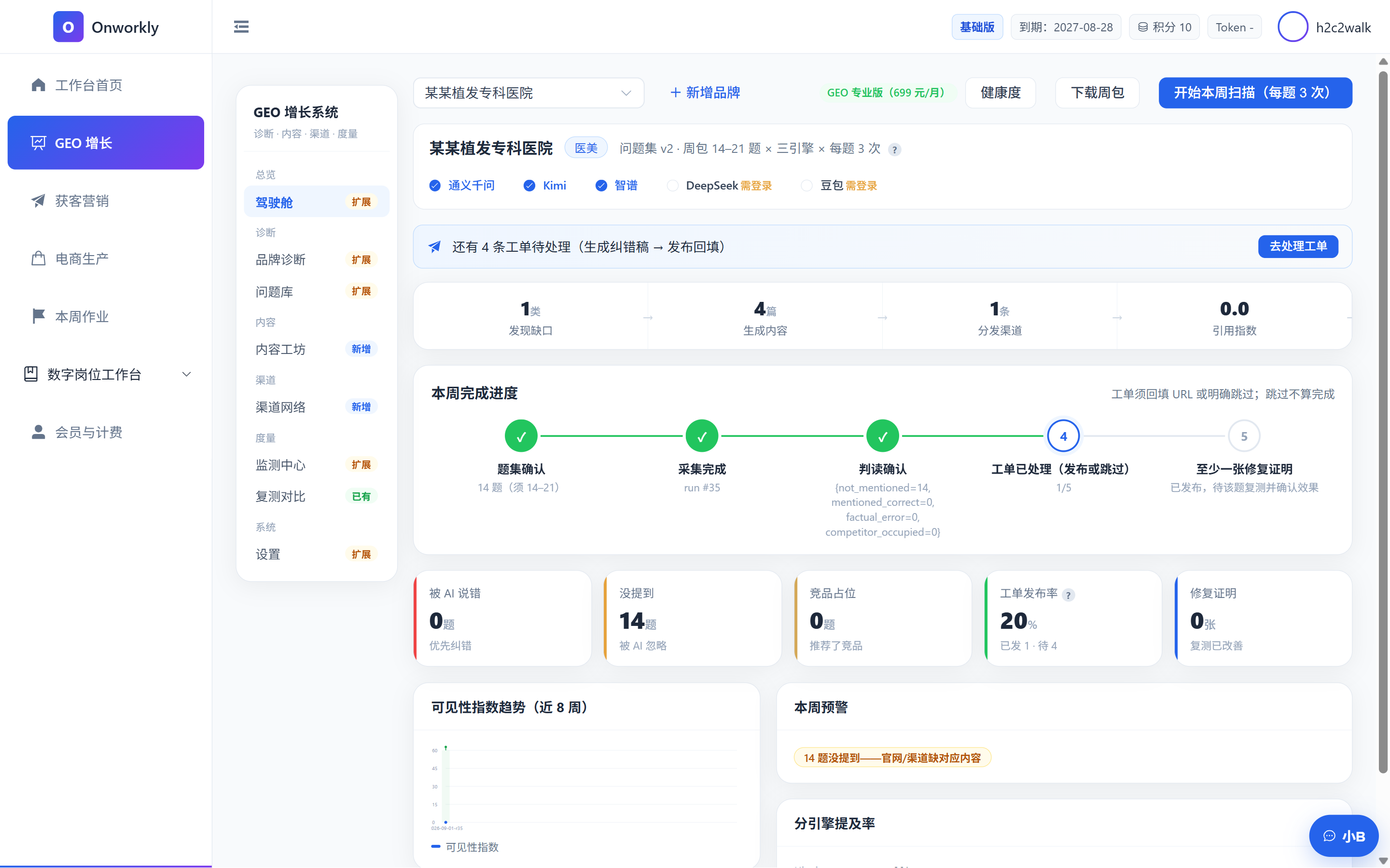 驾驶舱首屏——引导条 / 执行闭环条 / 五步门 / 统计卡