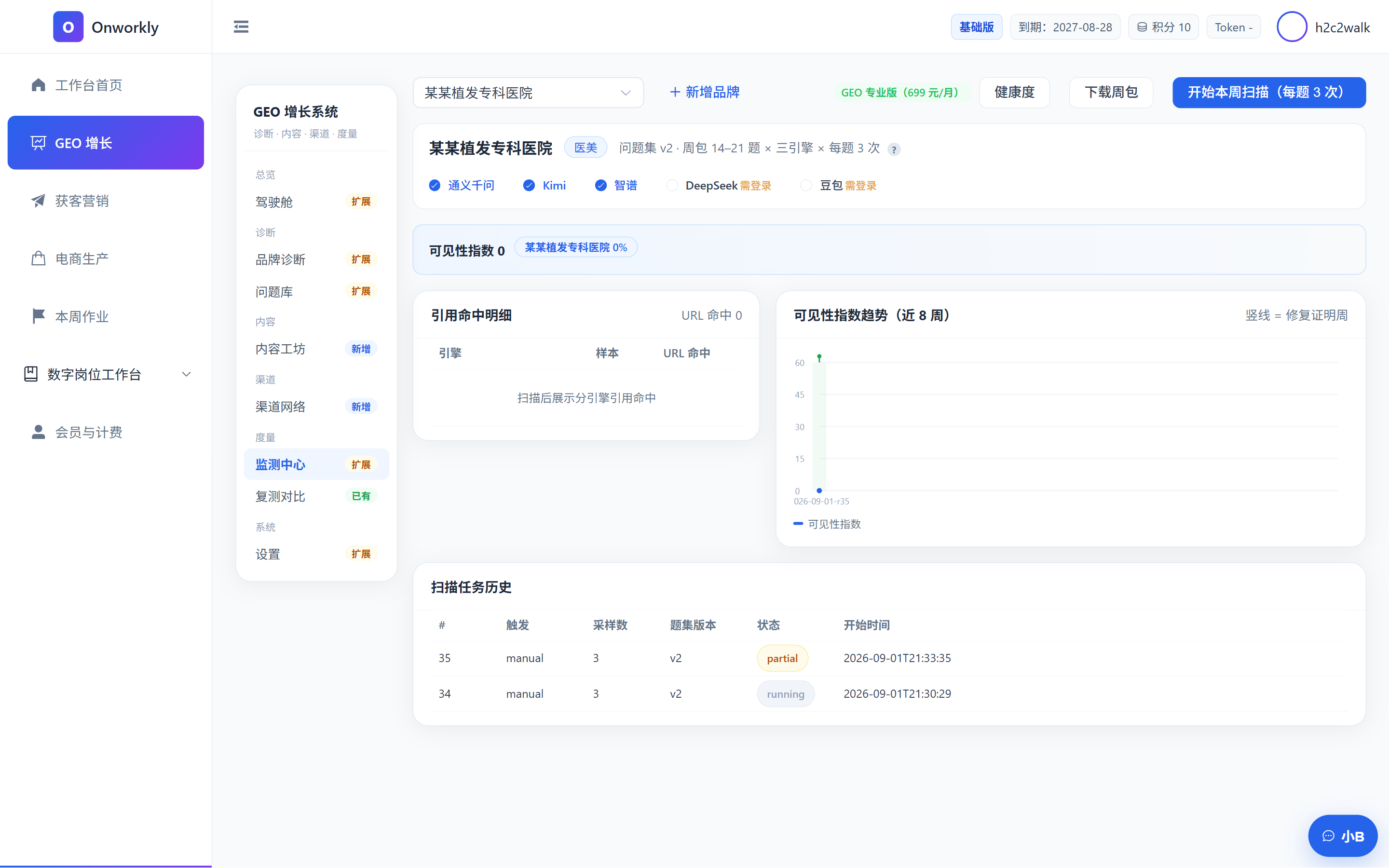 监测中心界面——可见性趋势图含修复证明周验竖线,下方引用命中明细逐条可查